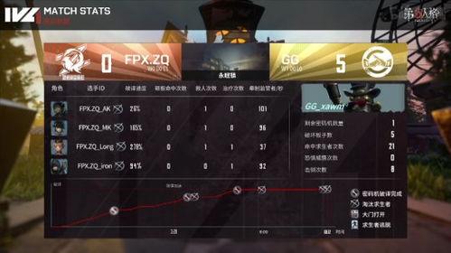 穿书求生指南：请勿对 NPC心动,NPC心动禁忌指南